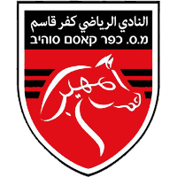 FC Kfar Qasim